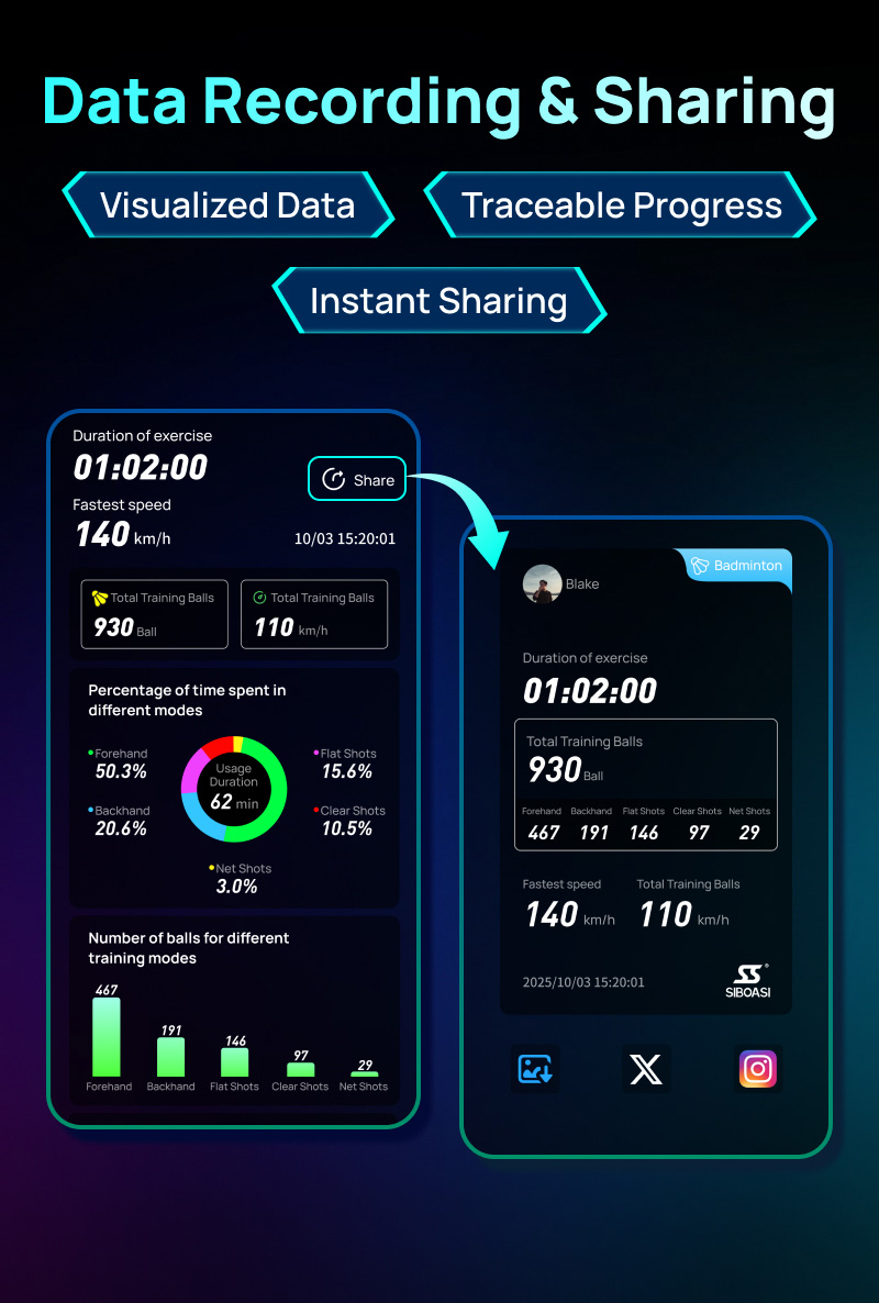 AI voice control badminton robot 06