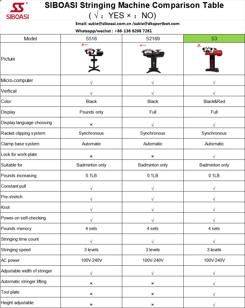 badminton stringing machine