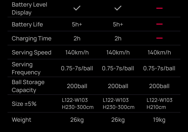 badminton practice robot 14