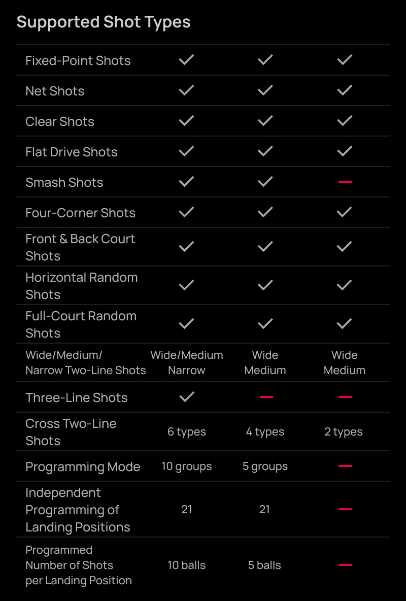 badminton shooter 15
