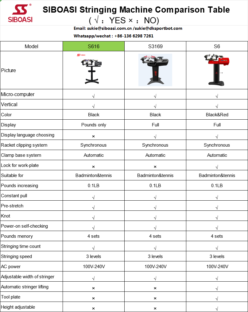 racket Stringing machine