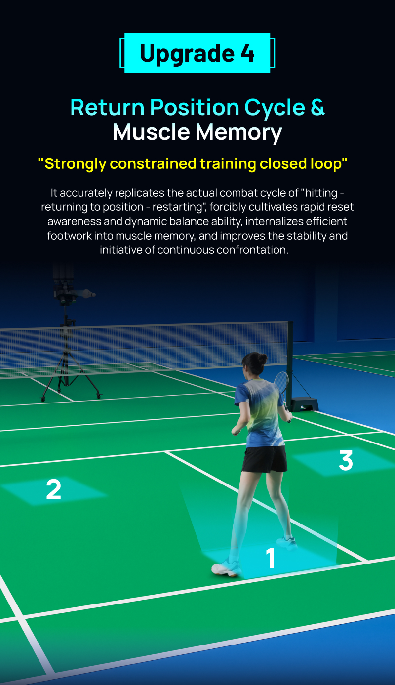 siboasi machine for badminton_09