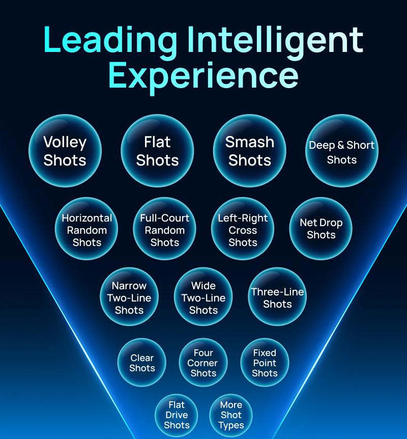 siboasi shuttlecock robot 10