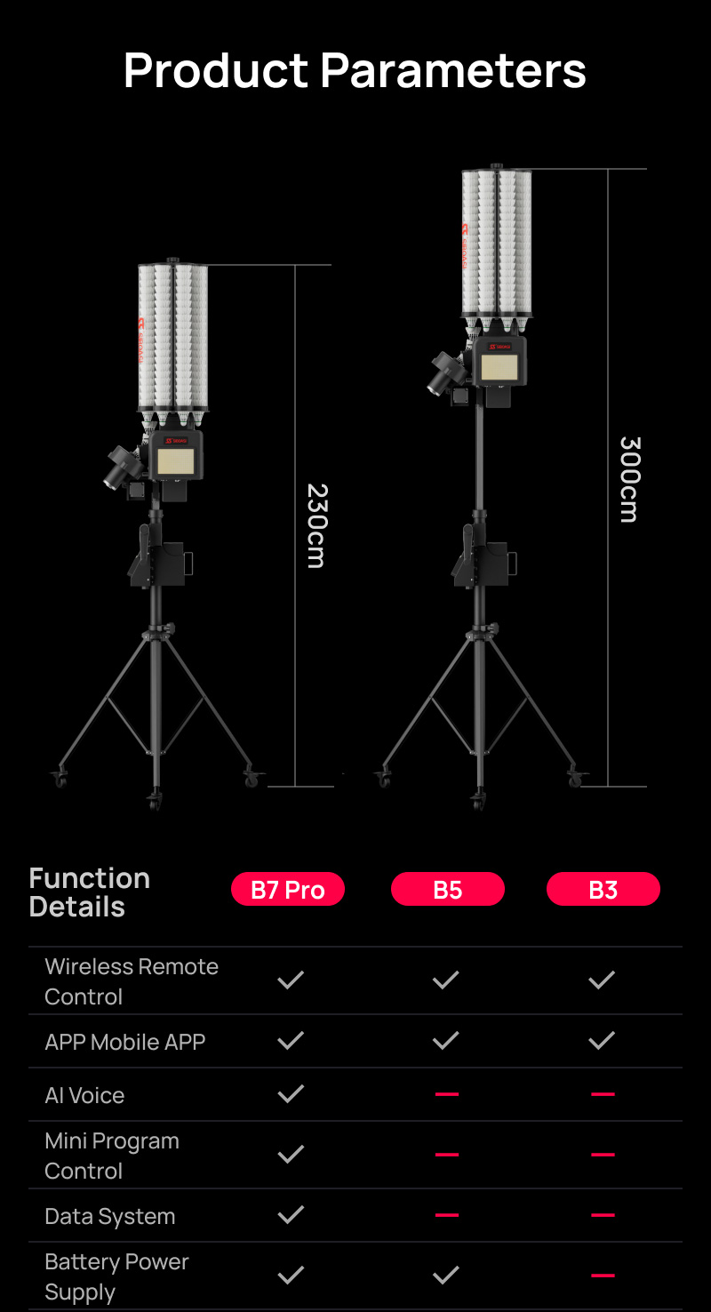 training badminton robot 13